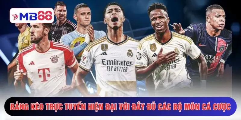 Bảng kèo trực tuyến hiện đại với đầy đủ các bộ môn cá cược